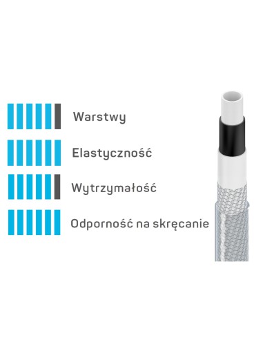 Mini Zestaw zraszający Wąż 3/8" 15m + końcówki Cellfast 5901828859397 36