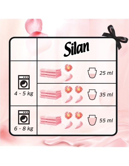 Zmiękczające płyny do płukania tkanin Silan Supreme Blossom 3x1012 ml 138 prań 9000101579758 3