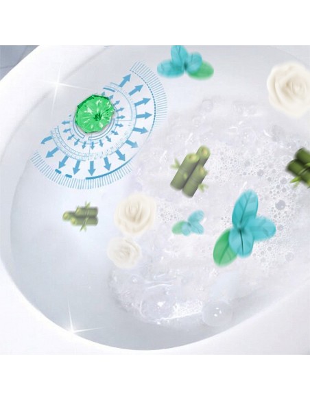 Praktyczny zestaw do czyszczenia toalet Duck Garden Escape - zestaw startowy + zapas + żel 5000204345087 9