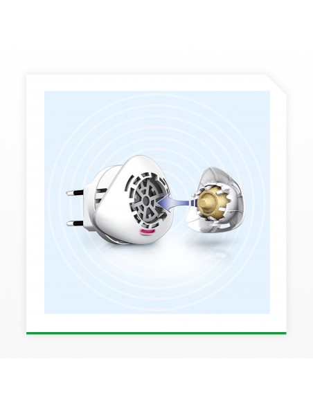 Elektrofumigator owadobójczy z wymiennym wkładem Raid Night & Day 5000204358667 4
