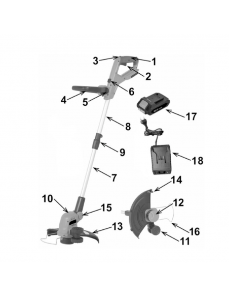 Podkaszarka akumulatorowa z baterią i ładowarką 30 cm NAC TB20-B20-S 20V 5905842524903 13