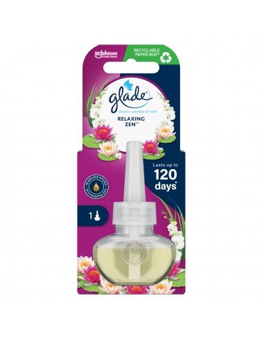 Funkcjonalny elektryczny odświeżacz powietrza Glade® Electric scented oil - Relaxing Zen™ + zapas 5000204117738 5