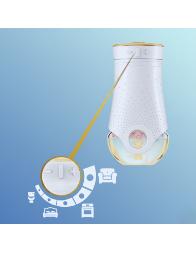 Elektryczny odświeżacz powietrza z wkładem niwelującym przykre zapachy Glade PETS Refreshing Air - Odświeżacze elektryczne Elektryczny odświeżacz powietrza z wkładem niwelującym przykre zapachy Glade PETS Refreshing Air 5000204381405 3