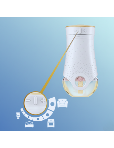 Elektryczny odświeżacz powietrza z wkładem niwelującym przykre zapachy Glade PETS Refreshing Air - Odświeżacze elektryczne Elektryczny odświeżacz powietrza z wkładem niwelującym przykre zapachy Glade PETS Refreshing Air 5000204381405 3