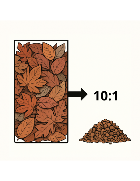 Elektryczna dmuchawa do liści, odkurzacz ogrodowy 3500W TOP CUT TC-DE3500-E2 5905842536838 14