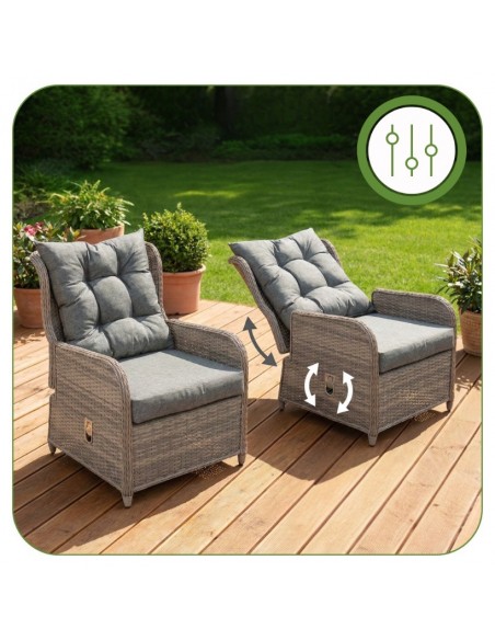 Meble na balkon, taras, do ogrodu dla 2 osób: 2x fotel + podnóżki + stolik Modena Meven  5