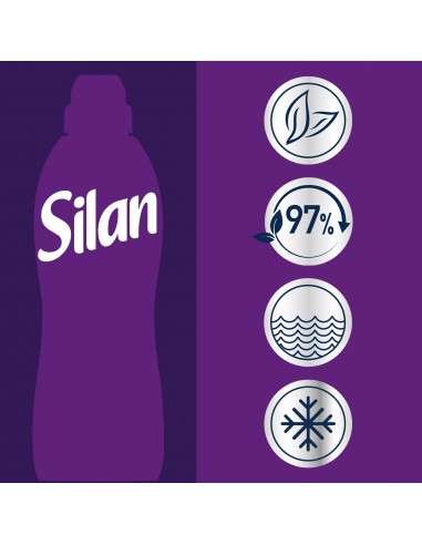 3x Zmiękczający płyn do płukania Silan Aromatherapy Dreamy Lotus 3x1364 ml 186 prań 9000101582604 2