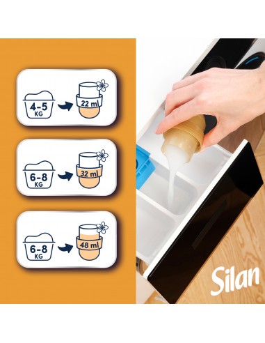 Zmiękczający płyn do płukania tkanin Silan Aromatherapy Fascinating Frangipani 1364 ml 62 prania 9000101582642 4