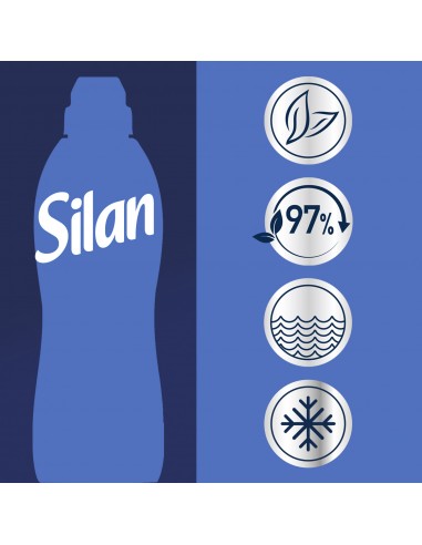 Zmiękczający płyn do płukania tkanin Silan Fresh Control Cool Fresh 1364ml 62 prania 9000101583106 2