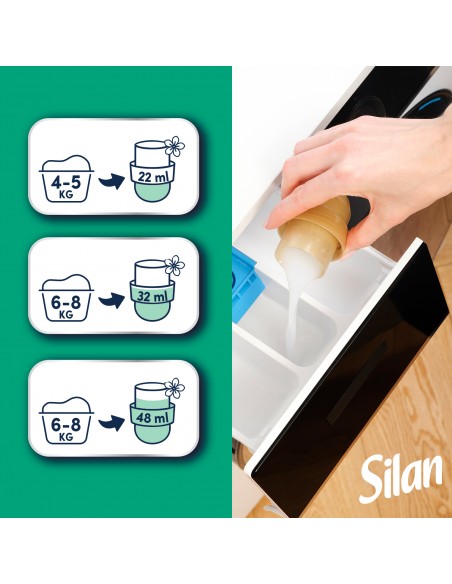 Aromatyczny płyn do płukania tkanin Silan Aromatherapy Fascinating Jungle 3x1364 ml 186 prań 9000101583069 5