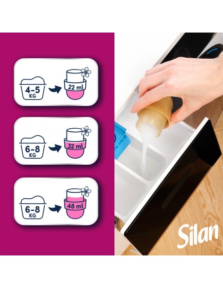 Kremowy płyn do płukania tkanin Silan Aromatherapy Magic Magnolia 3x1364 ml 186 prań 9000101581478 5