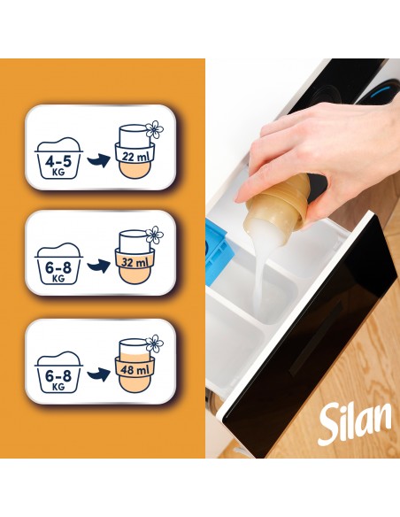 3x Zapachowy płyn do płukania Silan Aromatherapy Fascinating Frangipani 3x1364 ml 186 prań 9000101582642 4