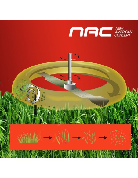 Funkcjonalna kosiarka spalinowa z bez napędu NAC LP46-146-H-NG 5902490742062